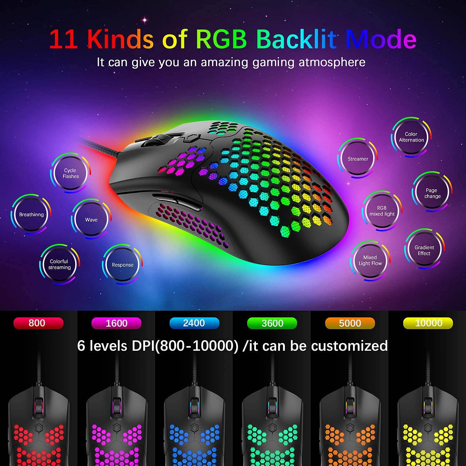 Wired Lightweight Gaming Mouse,26 RGB Backlit Mice with 7 Buttons Programmable Driver,PAW3325 12000DPI Mice,Ultralight Honeycomb Shell Ultraweave Cable Mouse for PC Gamers and Xbox and PS4 Users