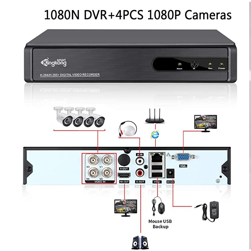 1080P 4CH Home Security Camera System, 4PCS 1920TVL DVR CCTV Cameras Outdoor, Wide Viewing Angle, IP67 Weatherproof, 98ft Night Vision, Motion Alert