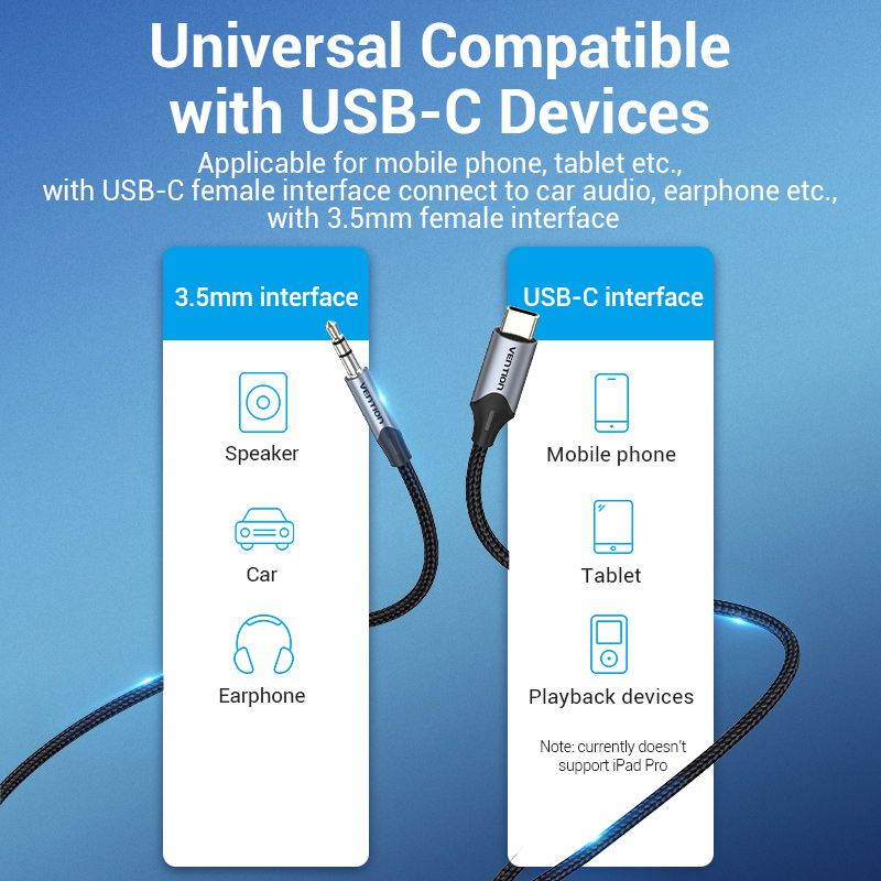 Vention Type C to 3.5mm Audio Cable HIFI Earphone Jack Adapter Braided Jacket USB C Headphone AUX Cable for Huawei
