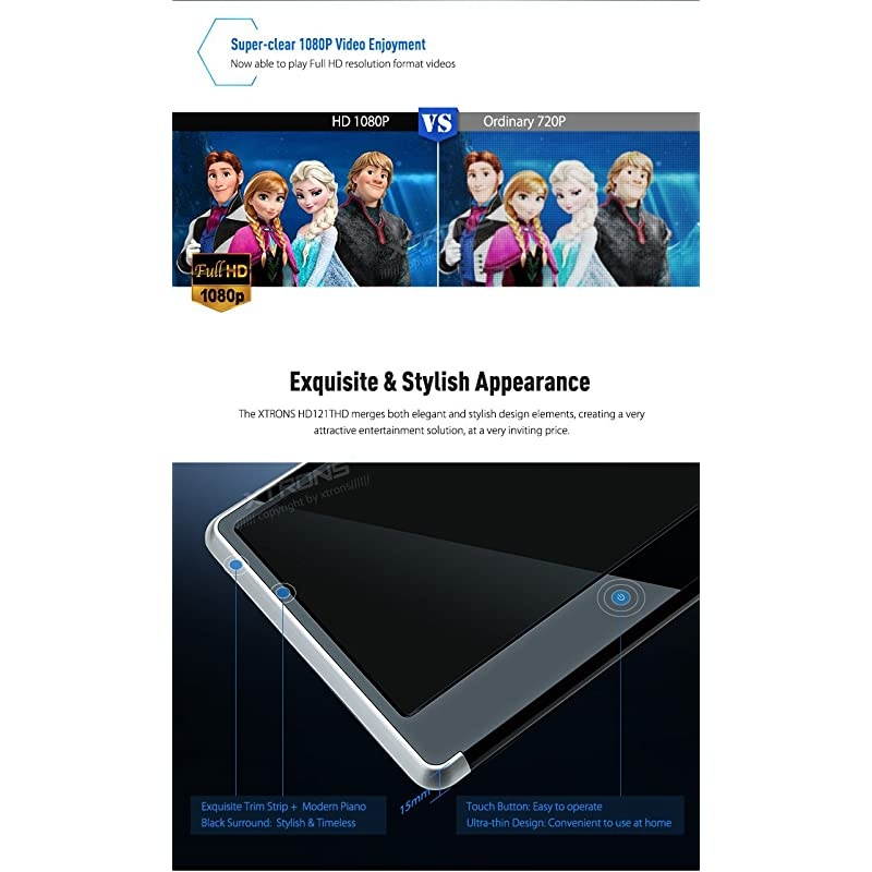 1PC 11.6 Inch 19201080 HD Digital TFT IPS Touch Screen Car Headrest DVD Player with HDMI Port 1080P Video