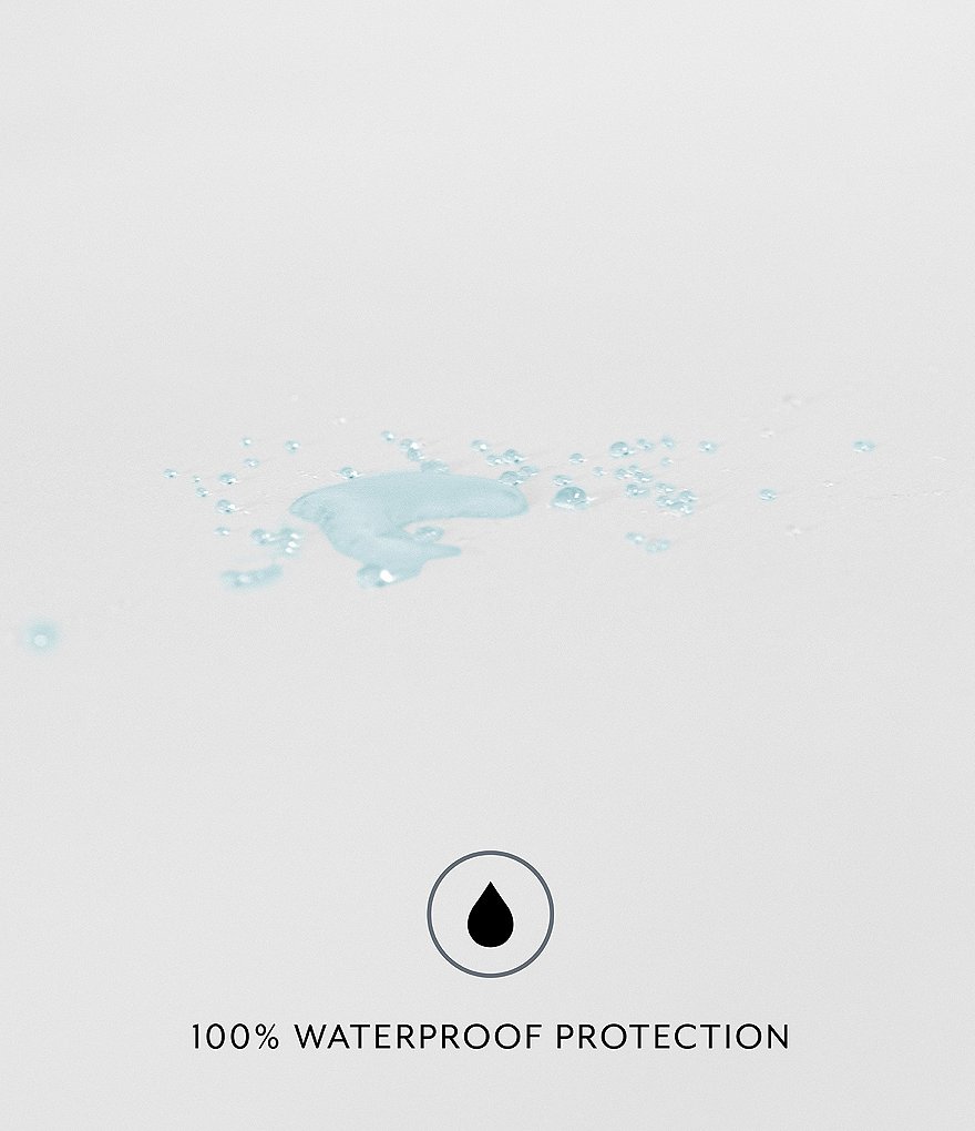 Sensorpedic Essentials Waterproof Mattress Protector
