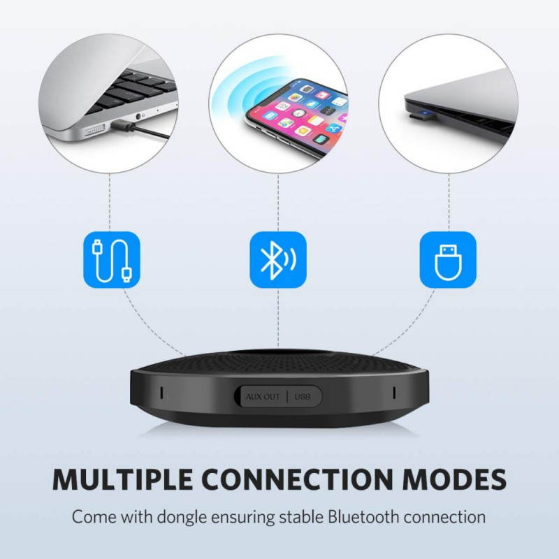 360&deg; Bluetooth Speakerphone, 4 Mics, Enhanced Voice Pickup, 24H Call Time, Bluetooth 5, USB 2.0, Zoom Certified Bluetooth Conference Speaker, Compatible with Leading Platforms For Home Office
