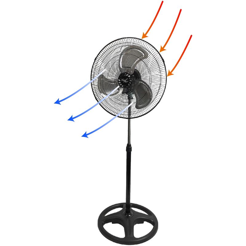 Vie Air 18 Inch Industrial Heavy Duty Pedestal Oscillating Metal Stand Fan