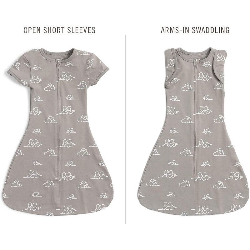 JumpOff Jo - Layette Gift Set 17-Piece Newborn Baby Clothes Pack, 0-3 Months - Unicorn Turquoise