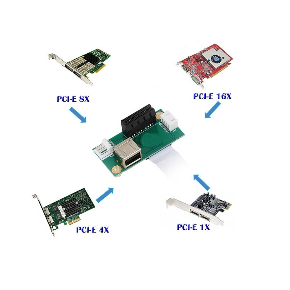 Mini PCI-E to PCI-E Extension Cord Adapter Card with Vertical Slot