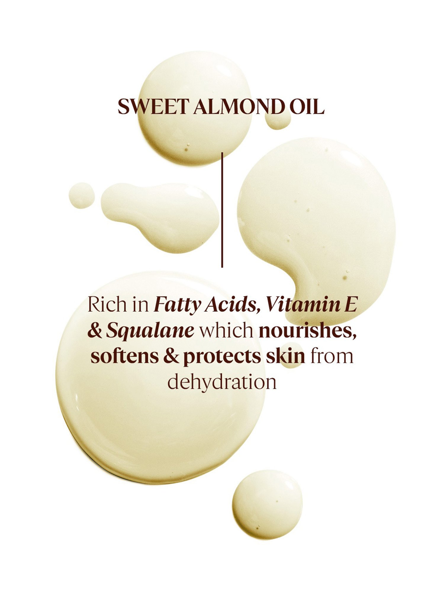 L'Occitane En Provence Crushed Almonds Delicious Paste - 200 ml