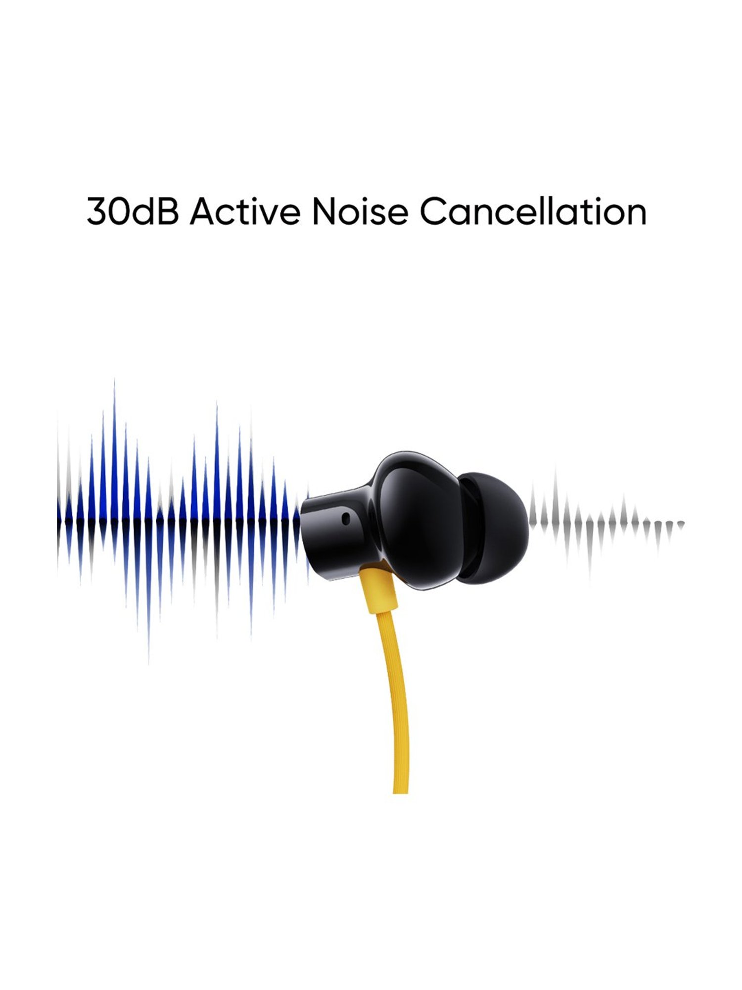 realme Buds Wireless 3 In Ear BT Neckband with 30dB ANC & upto 40Hrs Playback (Bass Yellow)