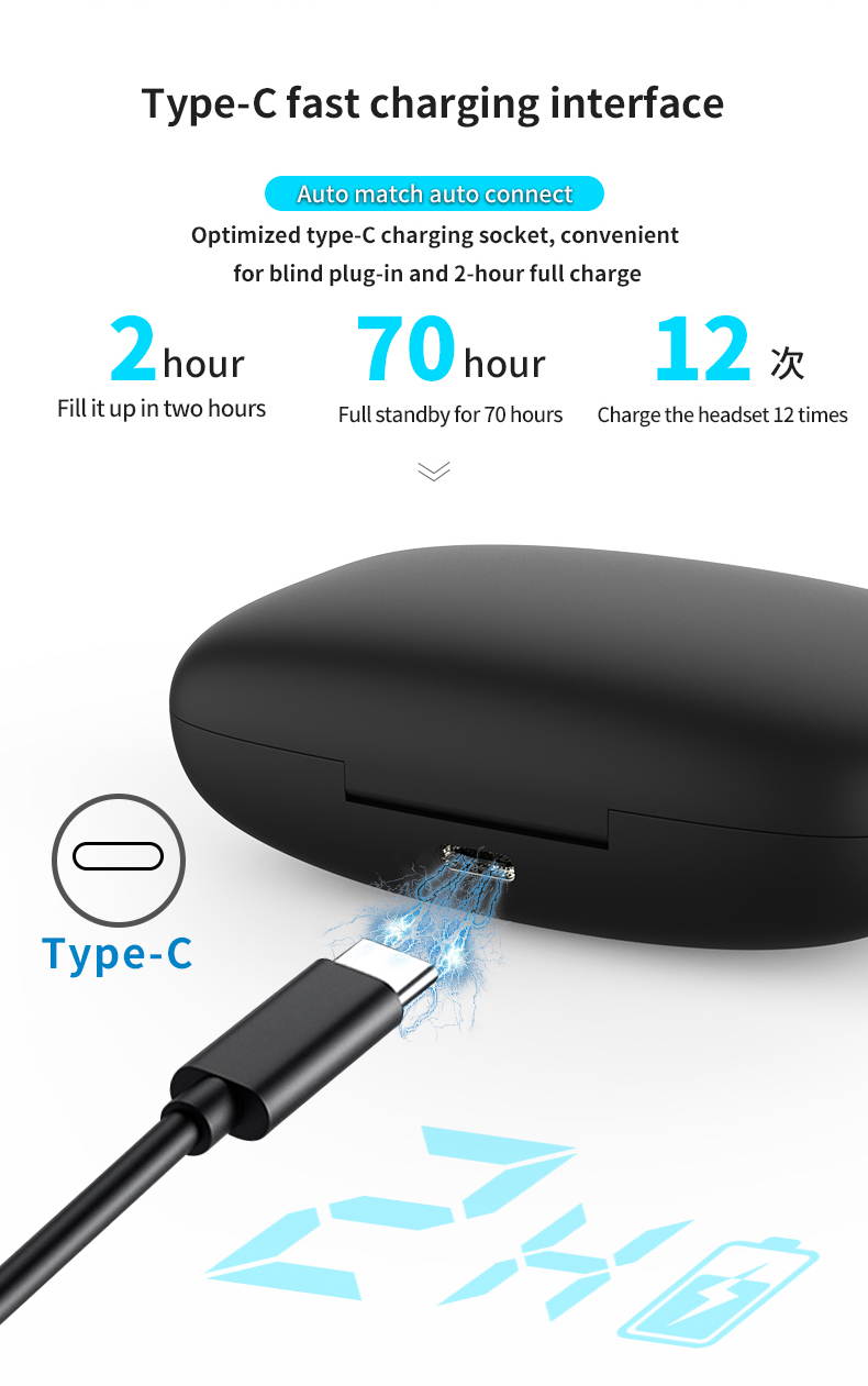 Wireless Bluetooth 5.0 Earphones Sport Ear-hook TWS Earbuds LCD Digital Display Gaming Headphone Long Standy