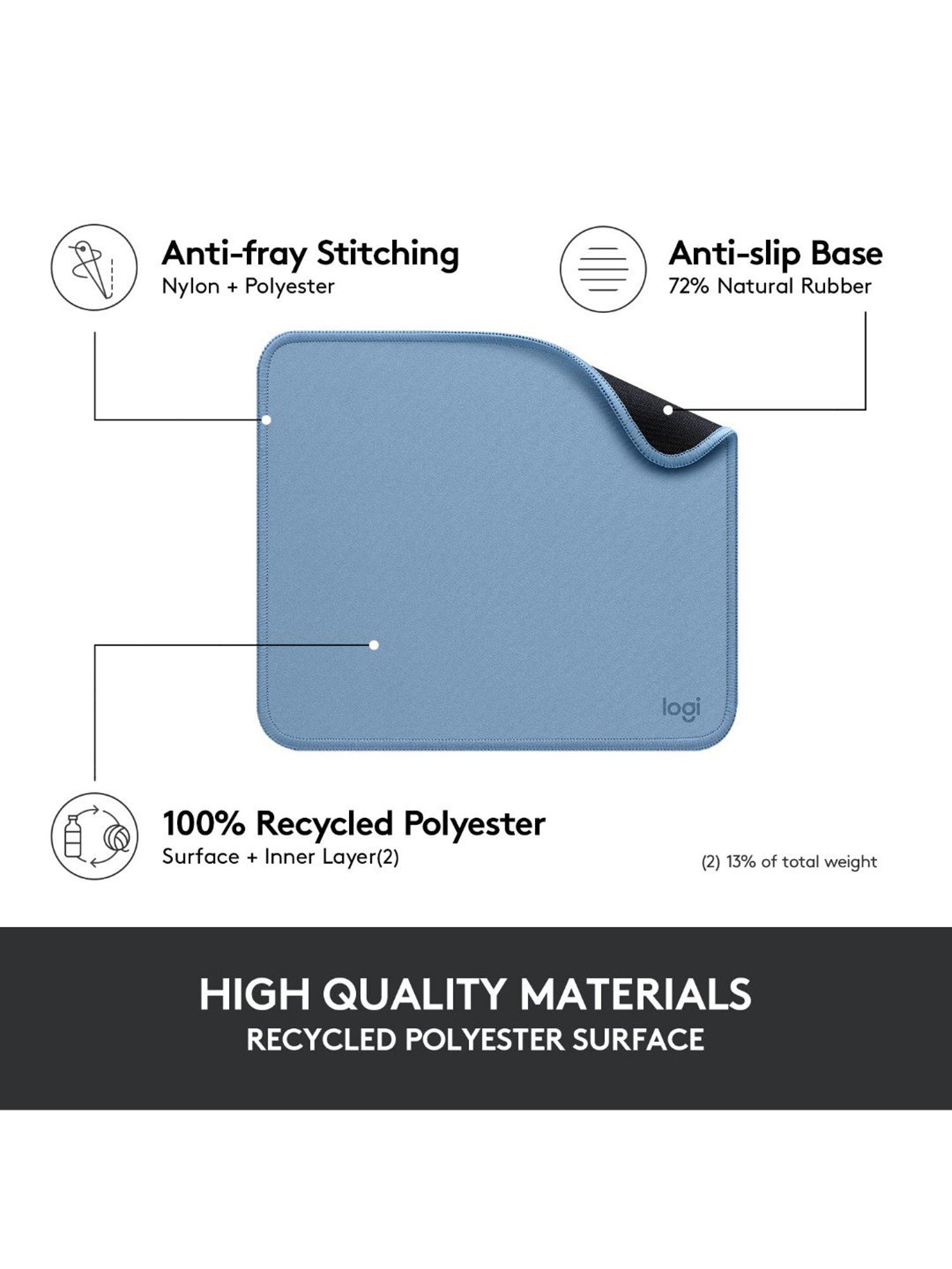 Logitech Mouse Pad - Studio Series, Computer Mouse Mat with Anti-Slip Rubber Base (Blue Grey)