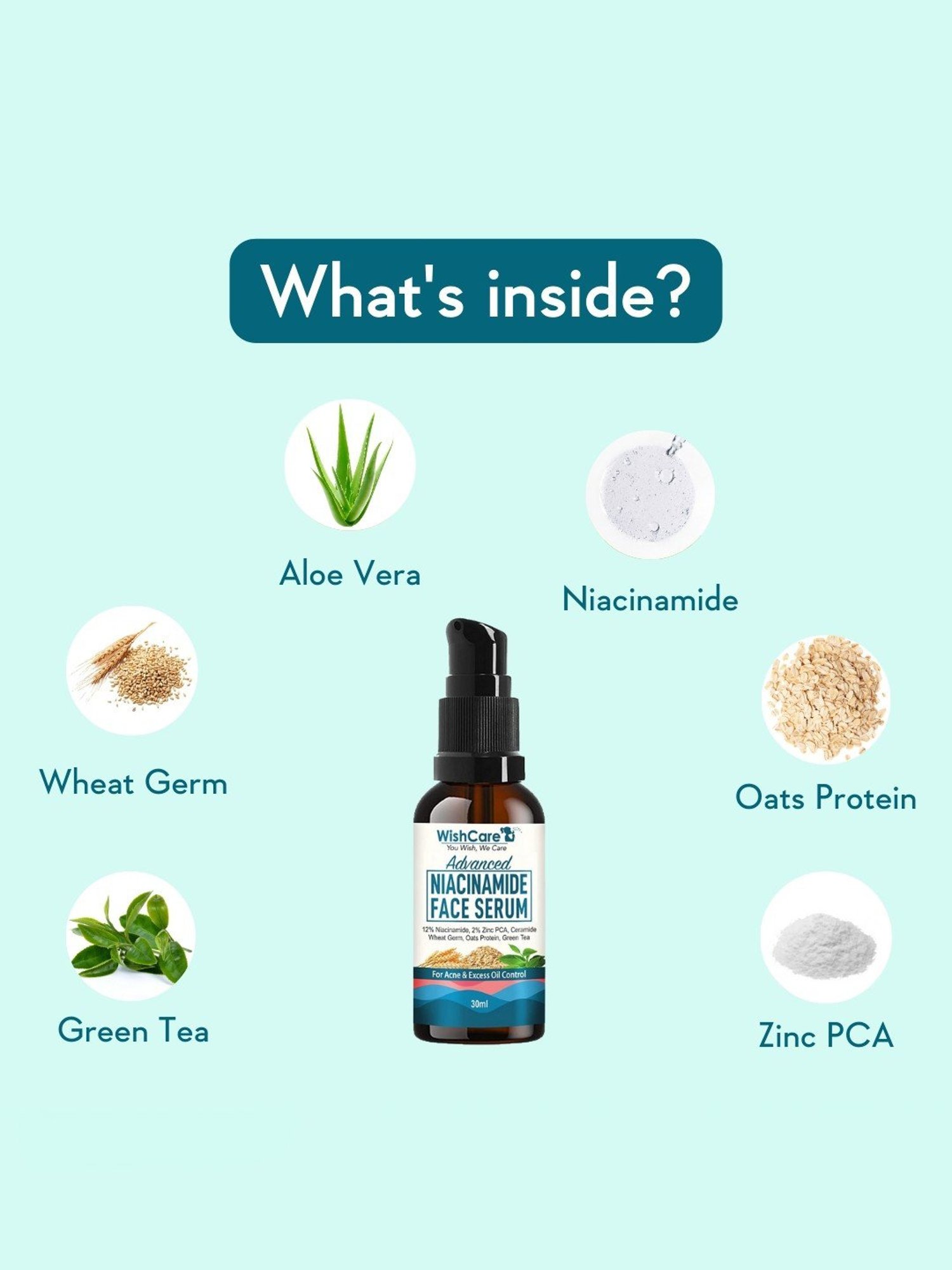 Wishcare Advanced Niacinamide Face Serum - 30 ml