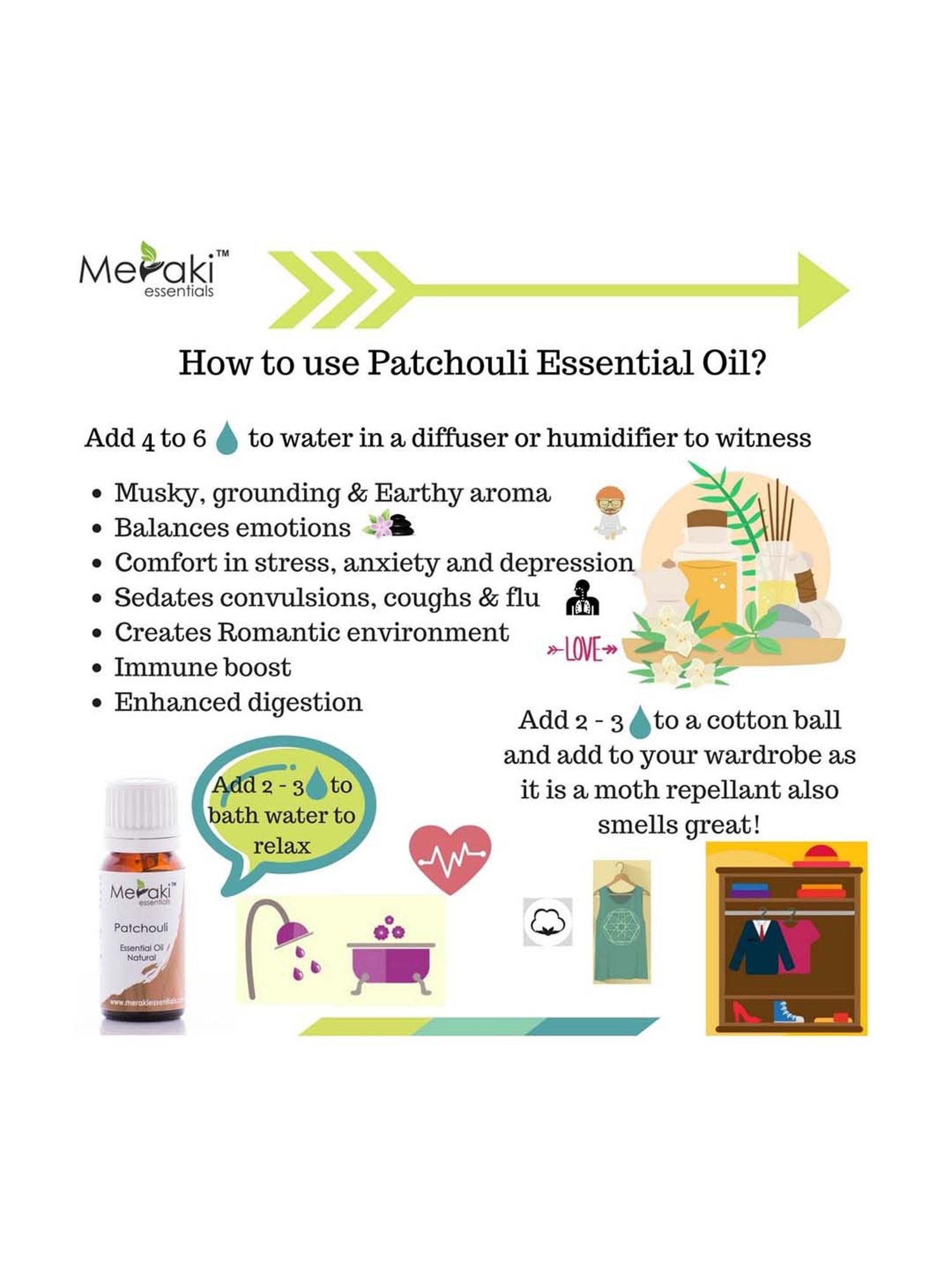 Meraki Essentials Patchouli Essential Oil - 10 ml