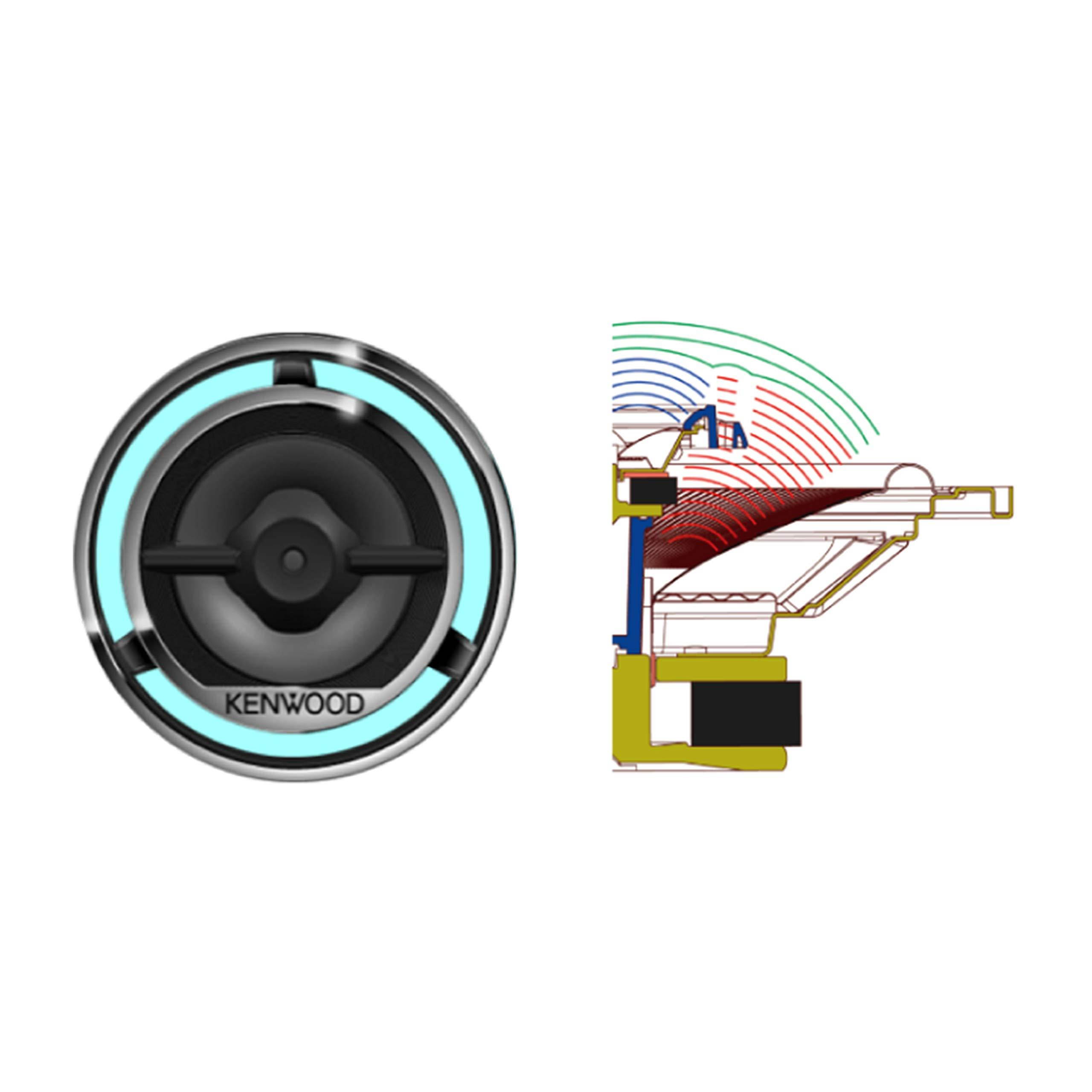 2 Pairs of Kenwood 6x8 360W 2-Way Coaxial Car Audio Speakers | (4 Speakers) + EMB Premium Headphone