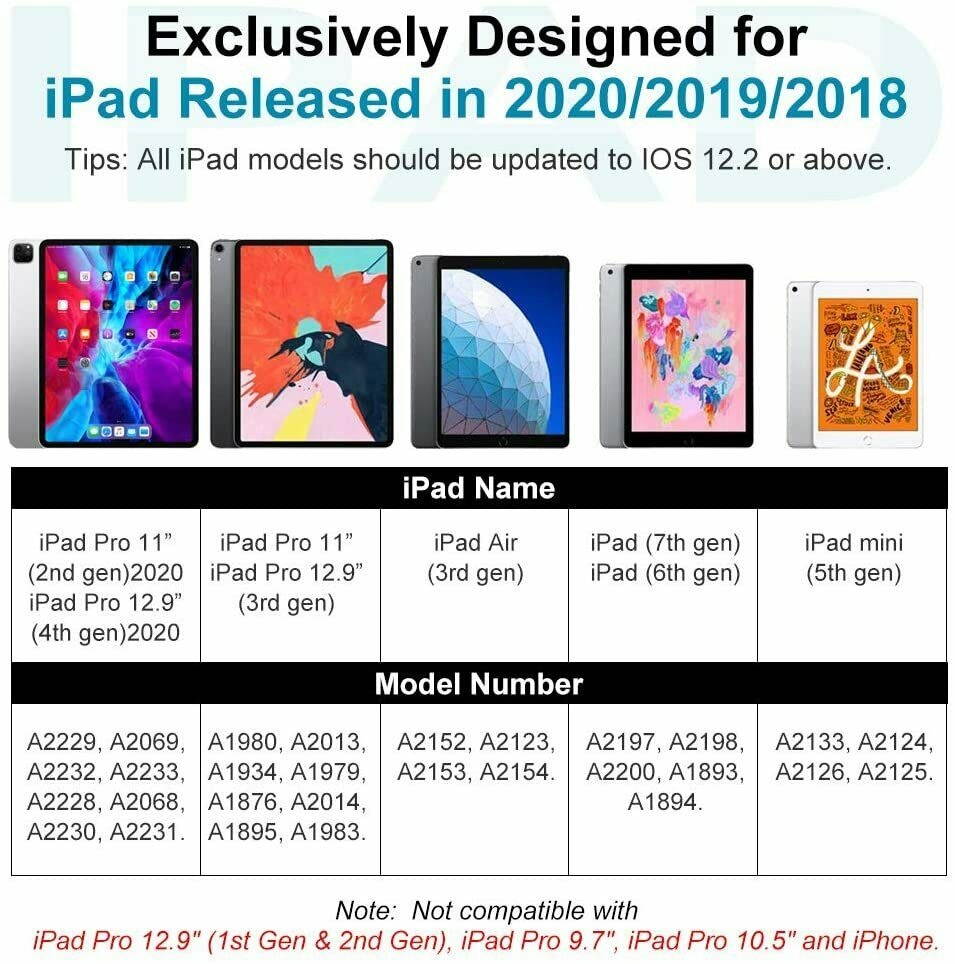 MoKo High Precision Palm Rejection Stylus Pen for iPad 7th 2019,iPad Pro 11/12.9