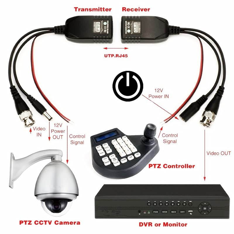 HD CVI/TVI/AHD BNC to RJ45 CAT5 UTP Passive Video Balun with Power Connectors,720P/1080P CCTV PTZ Camera System Transceiver
