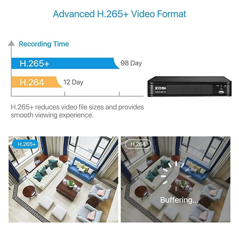 H265+ Full 1080p Home Security Camera System5MP Lite CCTV DVR Recorder 4 Channel and 4 x 2MP 1080P Weatherproof Surveillance Dome Camera Outdoor Indoor with 80ft Night Vision No Hard Drive