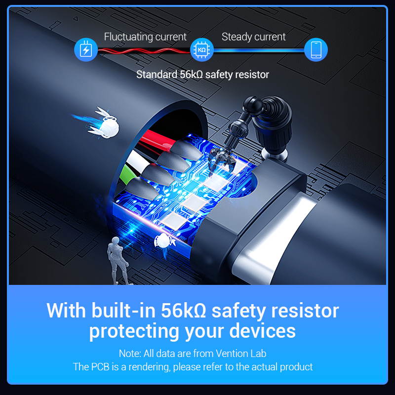 Vention 3A Type C Cable  Fast Charging  USB C Cable For  Huawei USB C Mobile Phone Cables