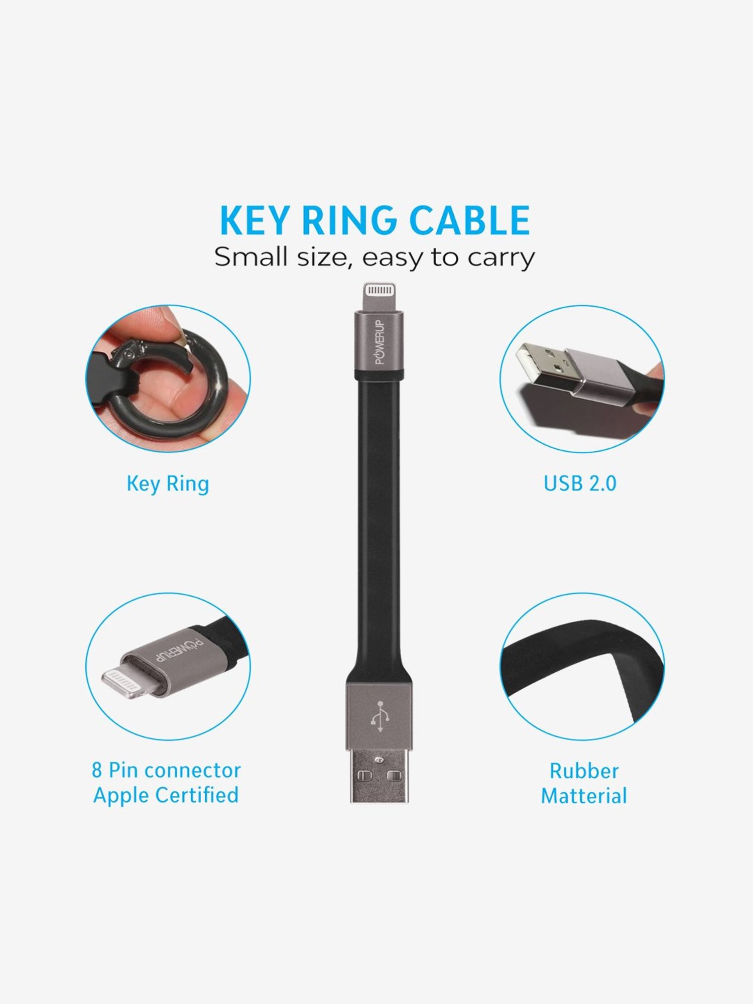 Moerdon MUC-C4C100W 100 Watt Fast Charging Data transfer Cable (Black)