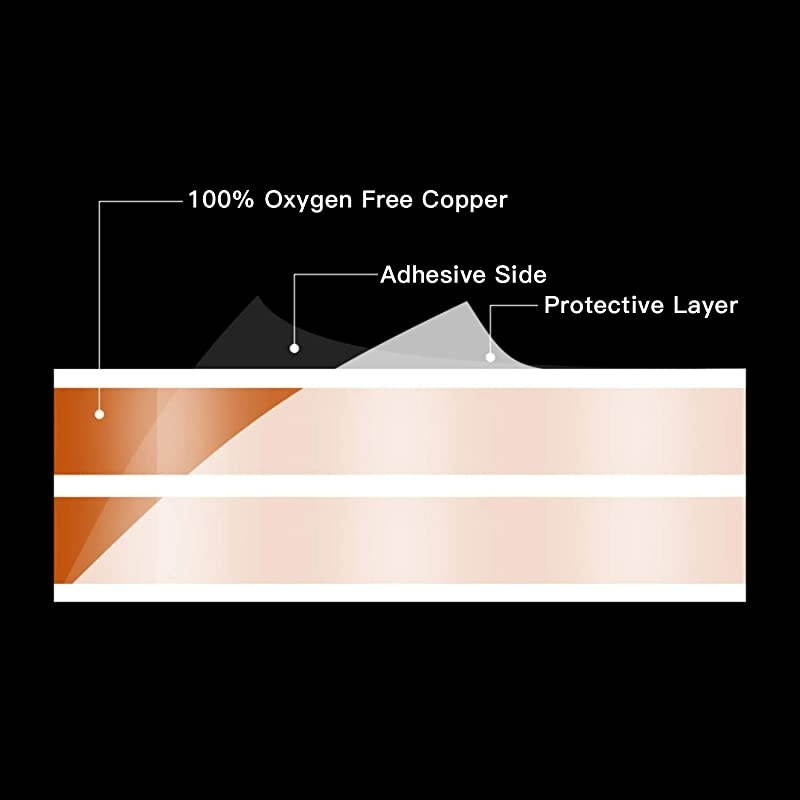 Super Flat Speaker WiresCablesSelf Adhesive Speaker Cables 2 Pure Copper Conductors DIY Audio Cable23 Gauge AWG 063 inch wide x 25 ft long With 2 Connectors