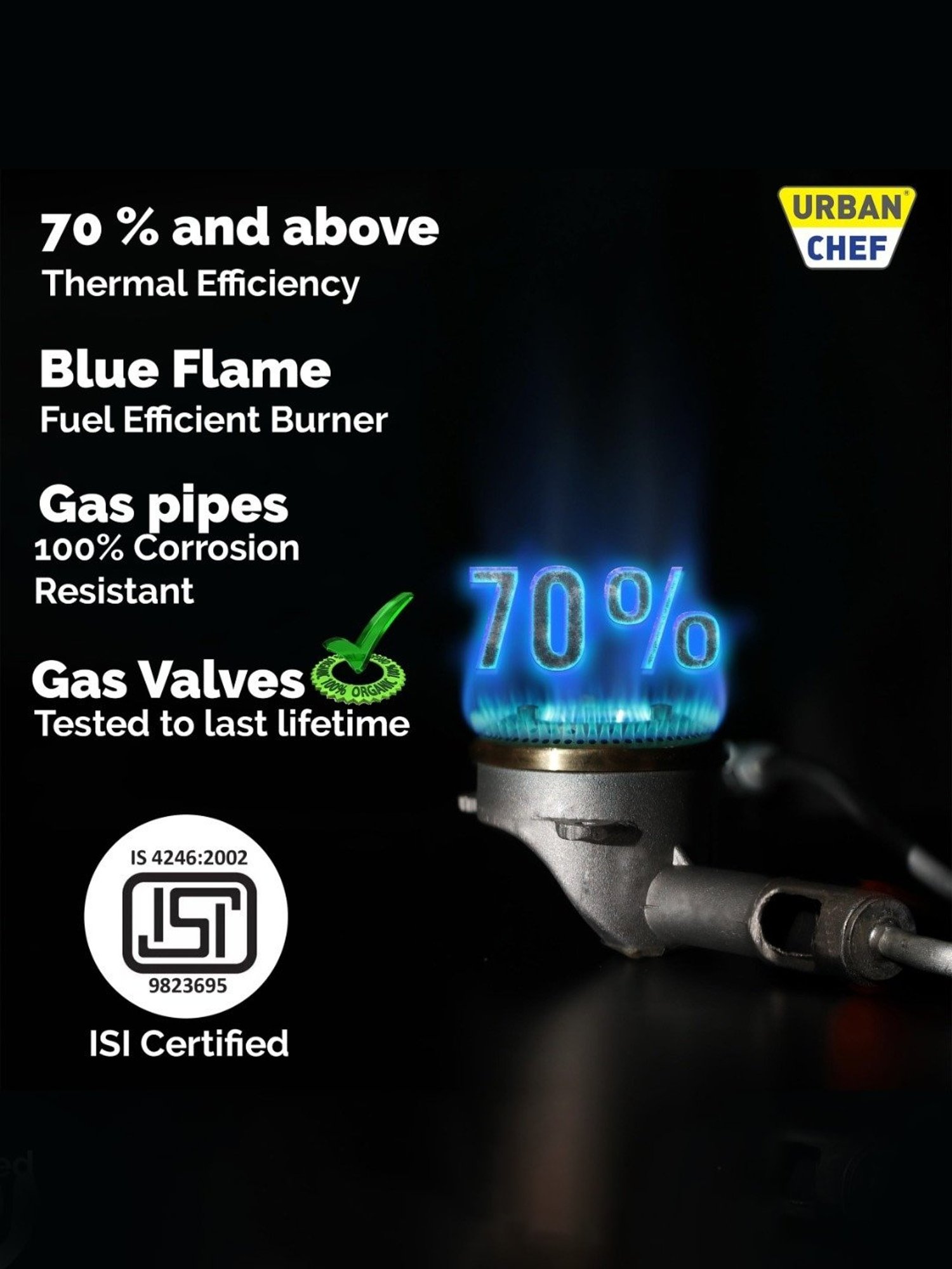 Range Kleen 4pc Porcelain Drip Pan Set Black