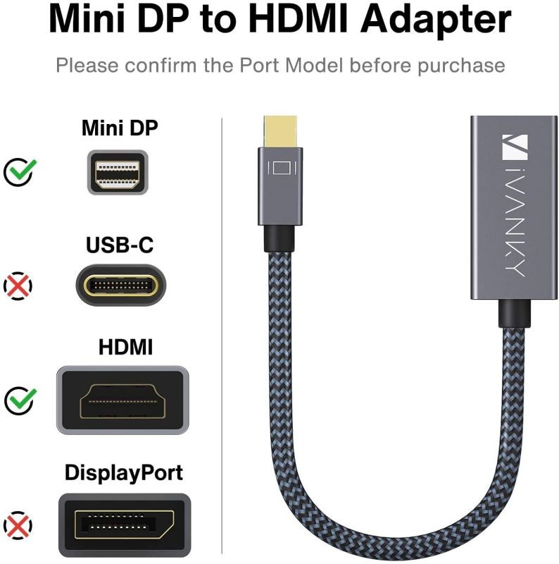 iVANKY Mini DisplayPort to HDMI Adapter Grey Thunderbolt to HDMI Adapter