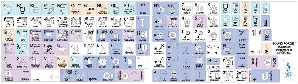 MAGIX SOUND FORGE GALAXY SERIES NEW KEYBOARD LABELS SHORTCUTS 12x12 SIZE