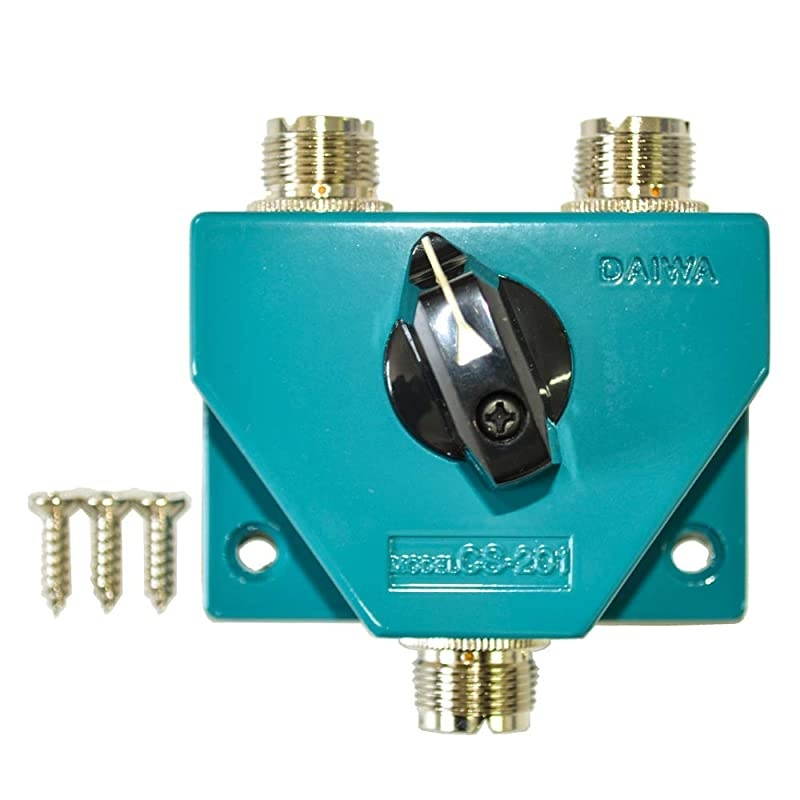 CS201A 2 Position Coax Switch