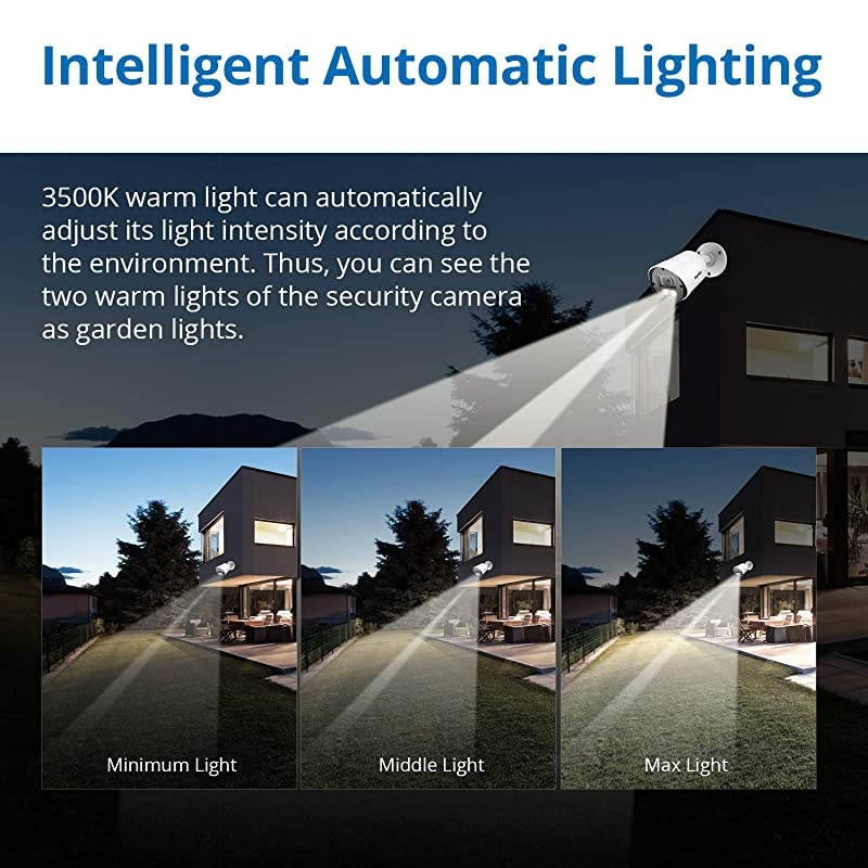 1080P Full Color Night Vision Surveillance System, 8CH 5MP-N Security Camera DVR 4Pcs 2MP Outdoor CCTV Camera with 2 x 3500K Warm Spotlight LED P2P Smart Motion Alert, 1TB HDD Included