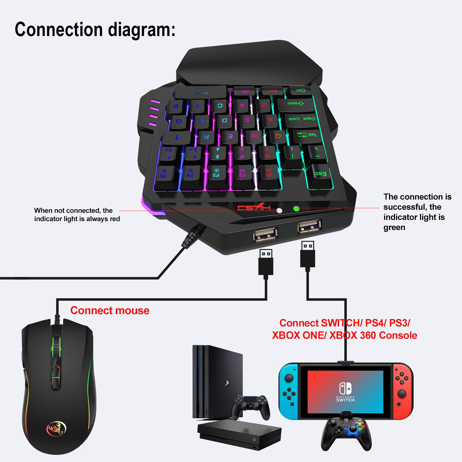 HXSJ V500 Gaming One-handed Keyboard RGB Luminous Keyboard Built-in Converter Support PS3 PS4