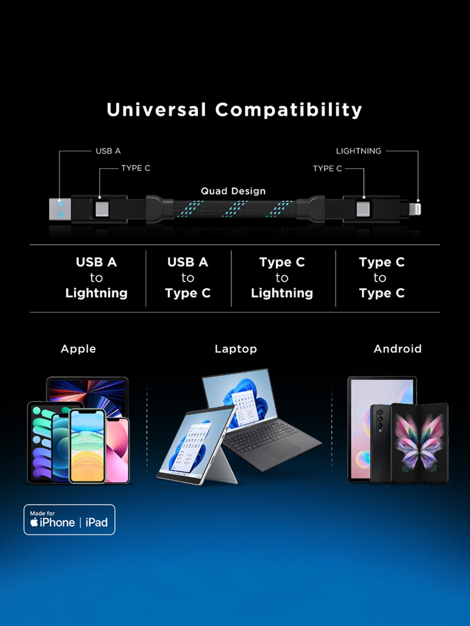 URBN 4 in 1 Quad Cable, Apple MFi Certified Type C to Lightning, USB to LTG, Type C to C (Black)