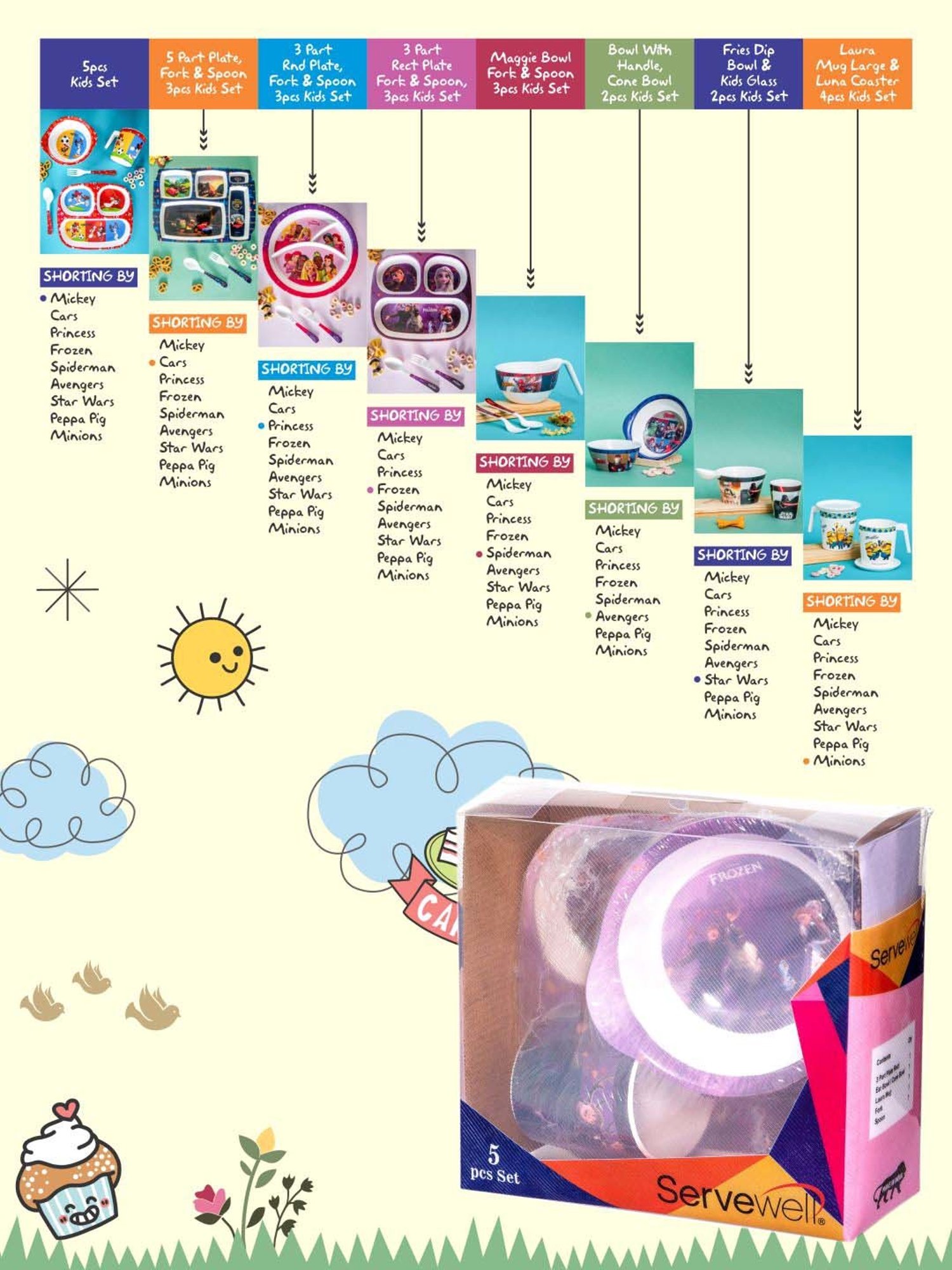 Servewell Frozen Multicolor Melamine Kids  5Pcs Dinner Set (0.67 L)