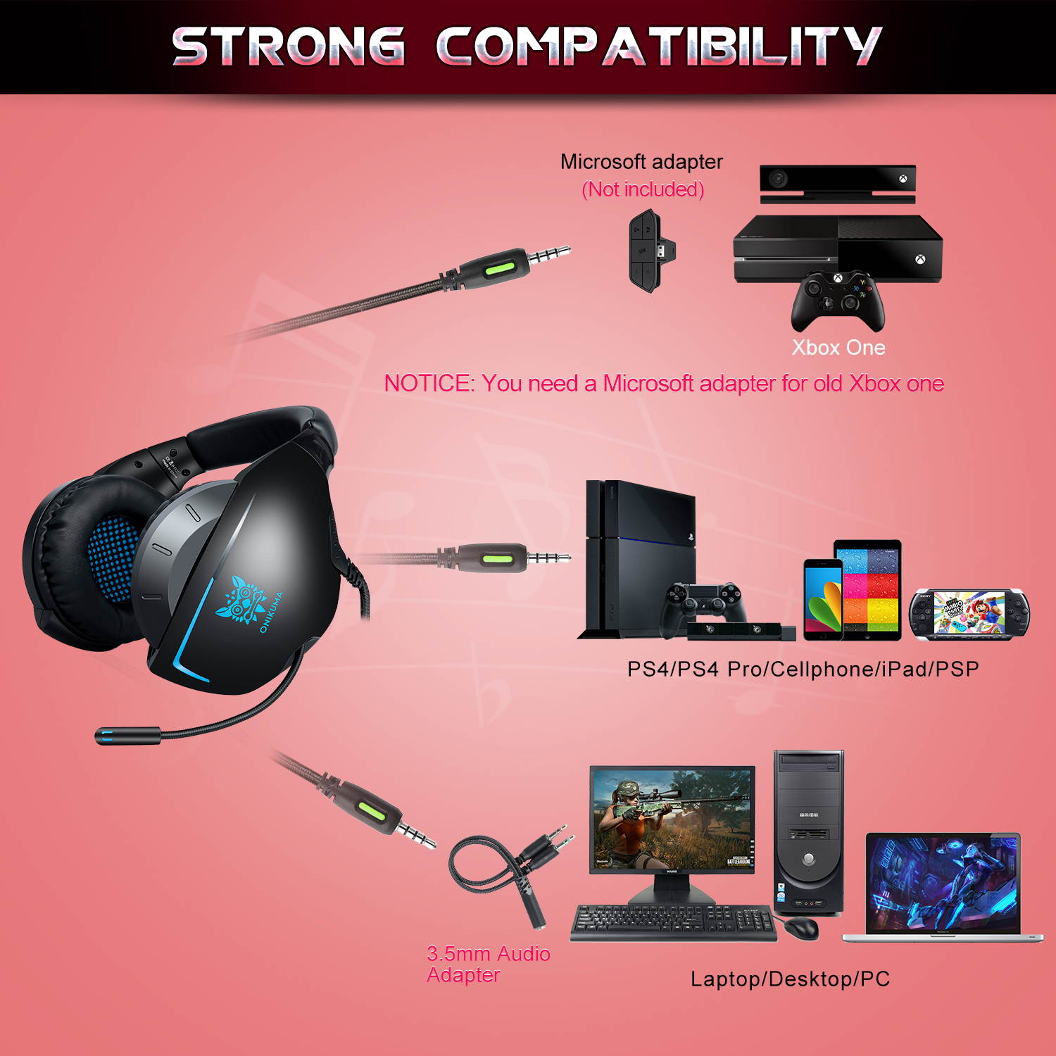 ONIKUMA K7 Gaming Headset Over-ear Dynamic Stereo Bass Sound Headset with Adjustable Headband Microphone for PS4 Xbox One PC