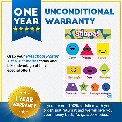 Educational Preschool Posters for Toddlers and Kids Perfect for Children Preschool & Kindergarten Classrooms Teach Alphabet Letters Numbers Weather Days of the Week Emotions Month of the Year and More