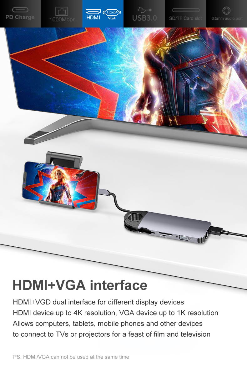 USB Hub Type-C to HDMI/VGA/RJ45 Adapter with SD/TF Card Reader and Charging Port