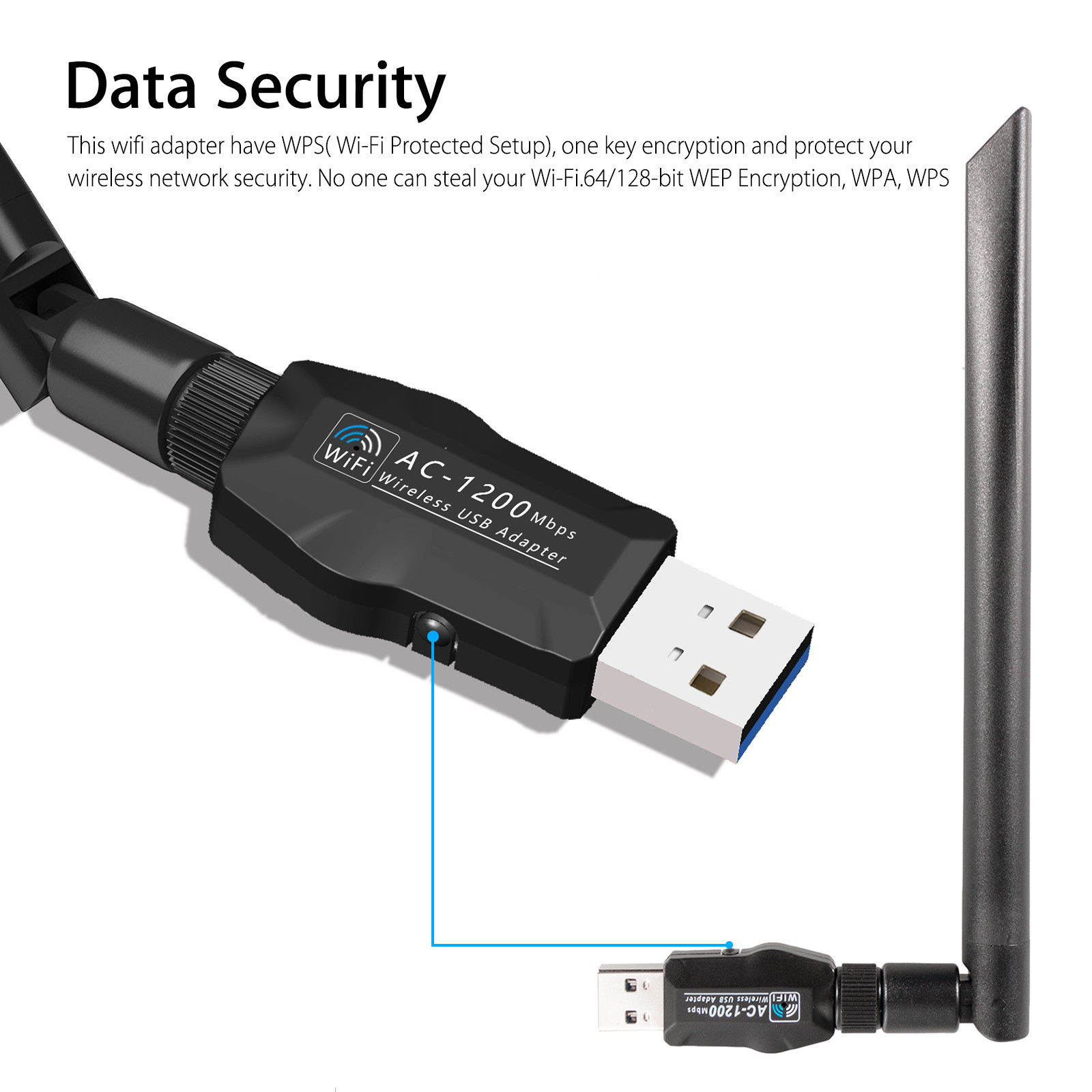 High Speed 1200Mbps 2.4G/5G Dual Band USB WiFi Adapter W/ Antenna for Desktop PC