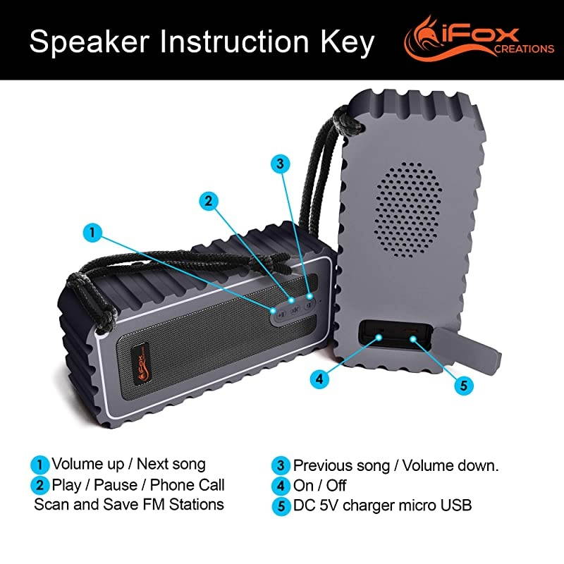 Bluetooth Speaker with FM Radio IP67 Rated Fully Submersible Dust Shock and Scratch Proof 6W Power with 8 Hours Playtime Outdoors Lifestyle Grey