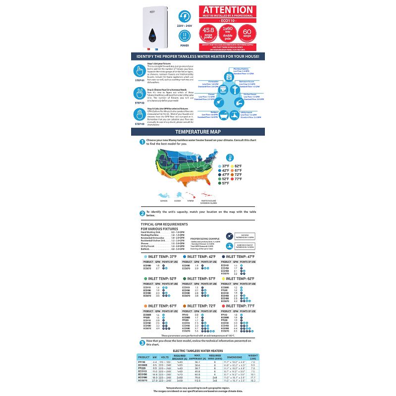 Marey ECO110 220 Volt 11kW Electrical Tankless Energy Efficient Digital Water Heater with SMART Technology and Corrosion Resistant Heating Element