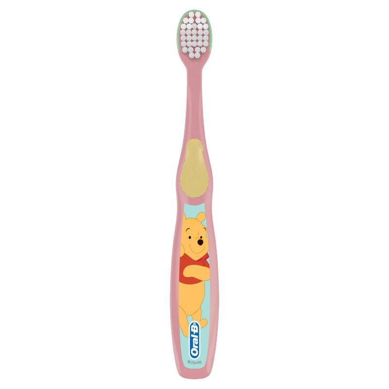 Crest Training Toothpaste Kit - 2 Strawberry Toothpastes - 1.6oz + 4 Winnie the Pooh Toothbrush