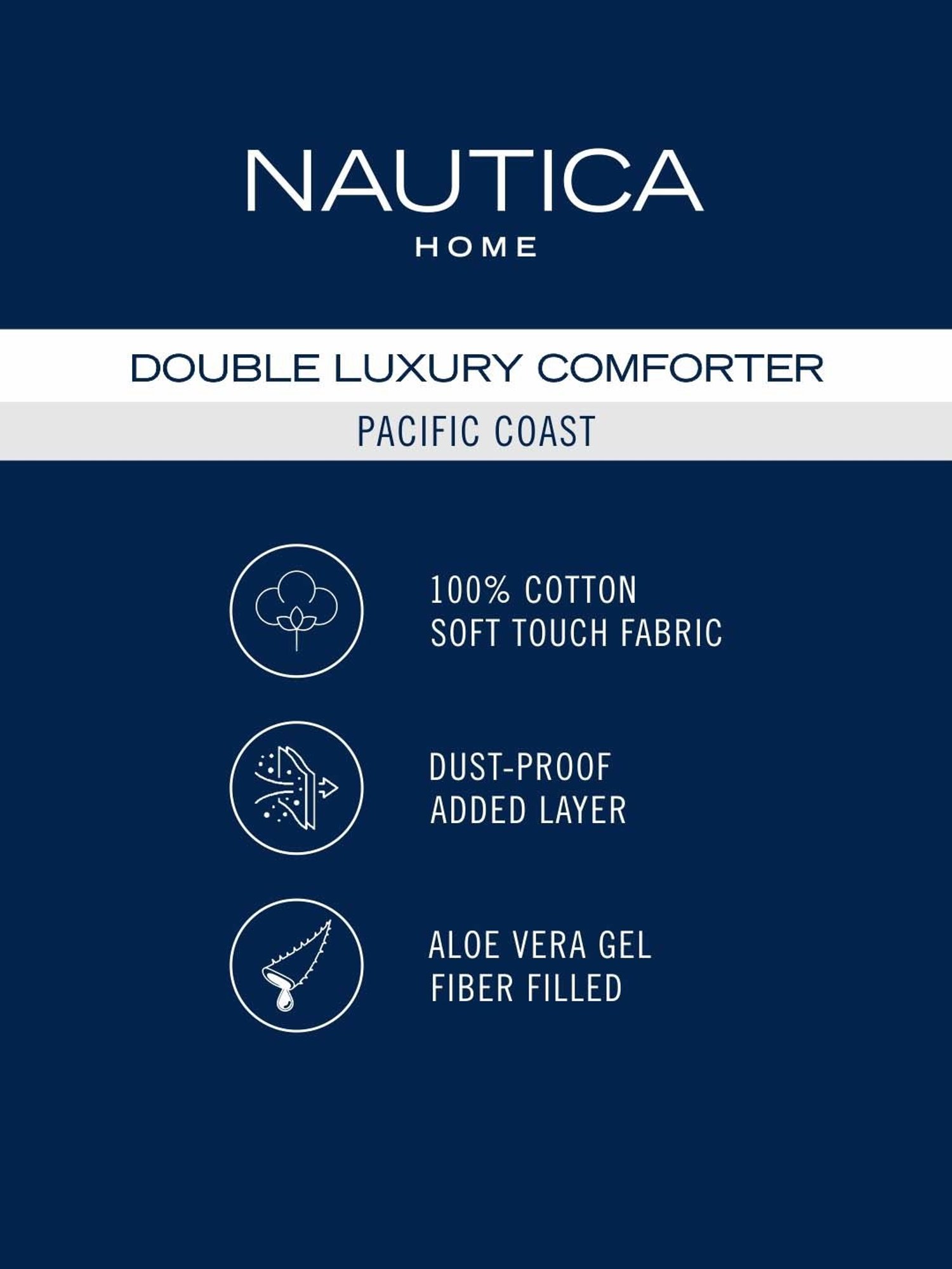 King 3pc Rhapsody Comforter Set Blue - Ayesha Curry