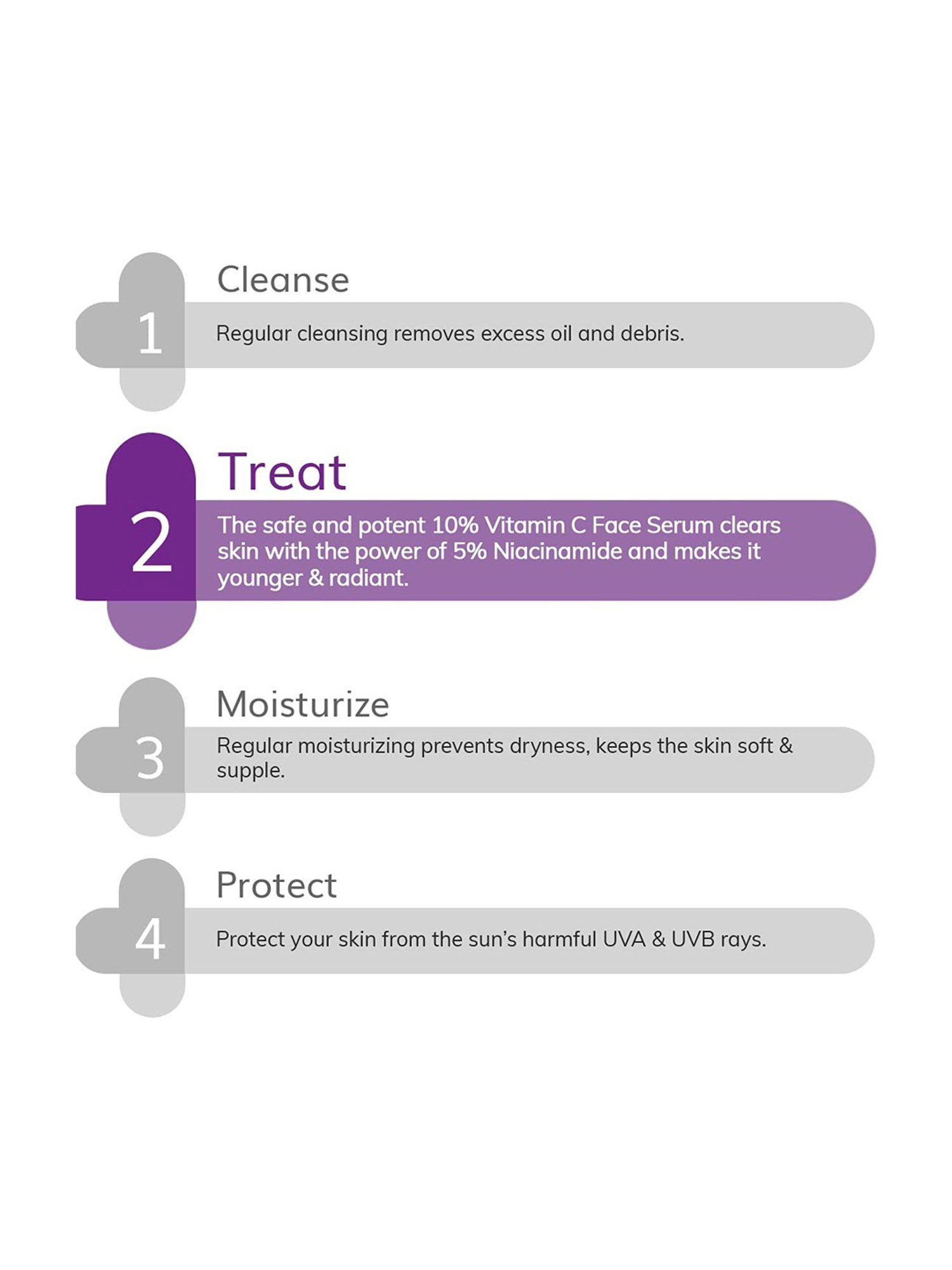 Khadi Essentials 20% Vitamin C Face Serum with Grapefruit for Toned & Bright Skin - 30 ml