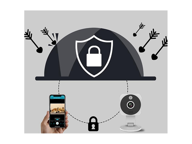 Inland NexHT Security Camera 1080p Full Wireless IP Surveillance System with Zoom, Night Vision, Two-Way Audio, Cloud Storage, Motion Alerts