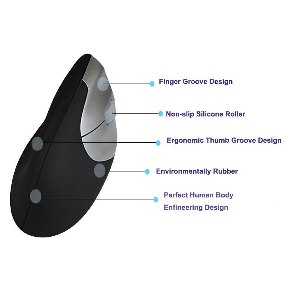 EIGIIS Wireless Ergonomic Mouse 2.4G High Precision Vertical Optical Mice 800/1200/1600 DPI