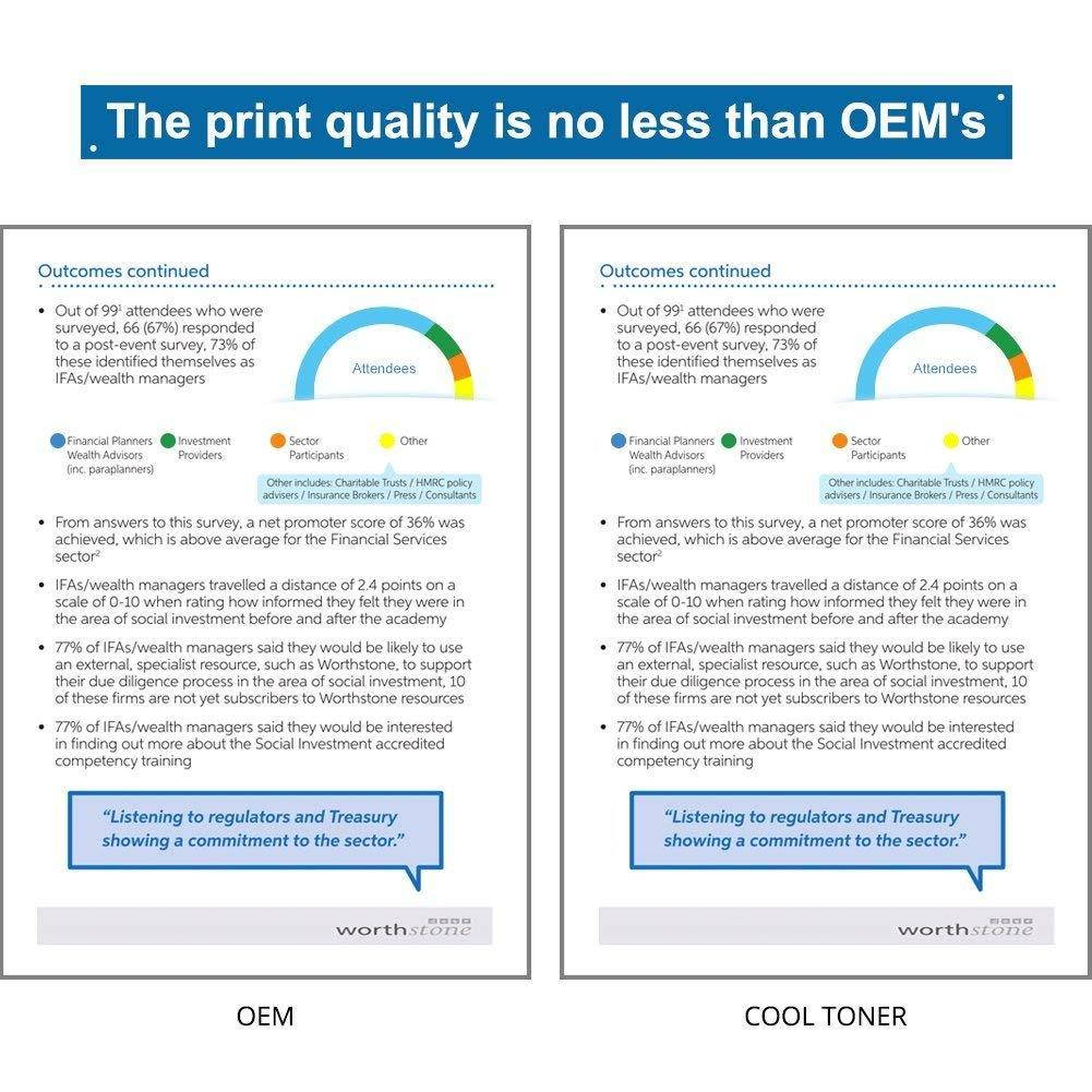 Cool Toner Compatible Toner Cartridge Replacement for HP 26A CF226A 26X CF226X for HP Laserjet Pro m402dn M402n M426fdw M402dw HP Laserjet Pro MFP M426fdw M426dw M426fdn HP M402 M426 Printer Ink-4Pack