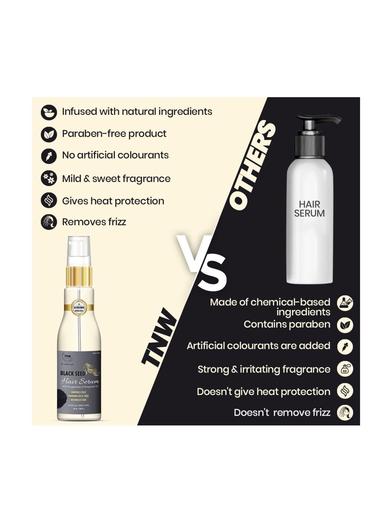 Earthraga Hair Gain Redensyl Serum - 50 ml