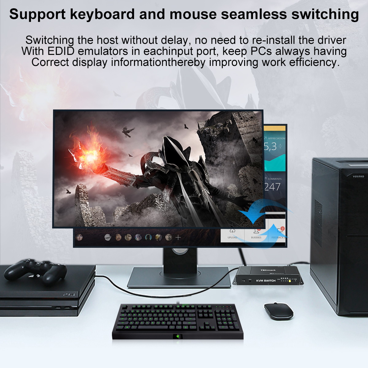 TESmart HDMI KVM Switch 2 Port 4K@60Hz Ultra HD 2x1 HDMI KVM Switcher with 2 Pcs 5ft KVM Cables Supports USB 2.0 Devices, Mechanical and Multimedia Keyboard and Mouse Pass Through Control up to 2 PCs