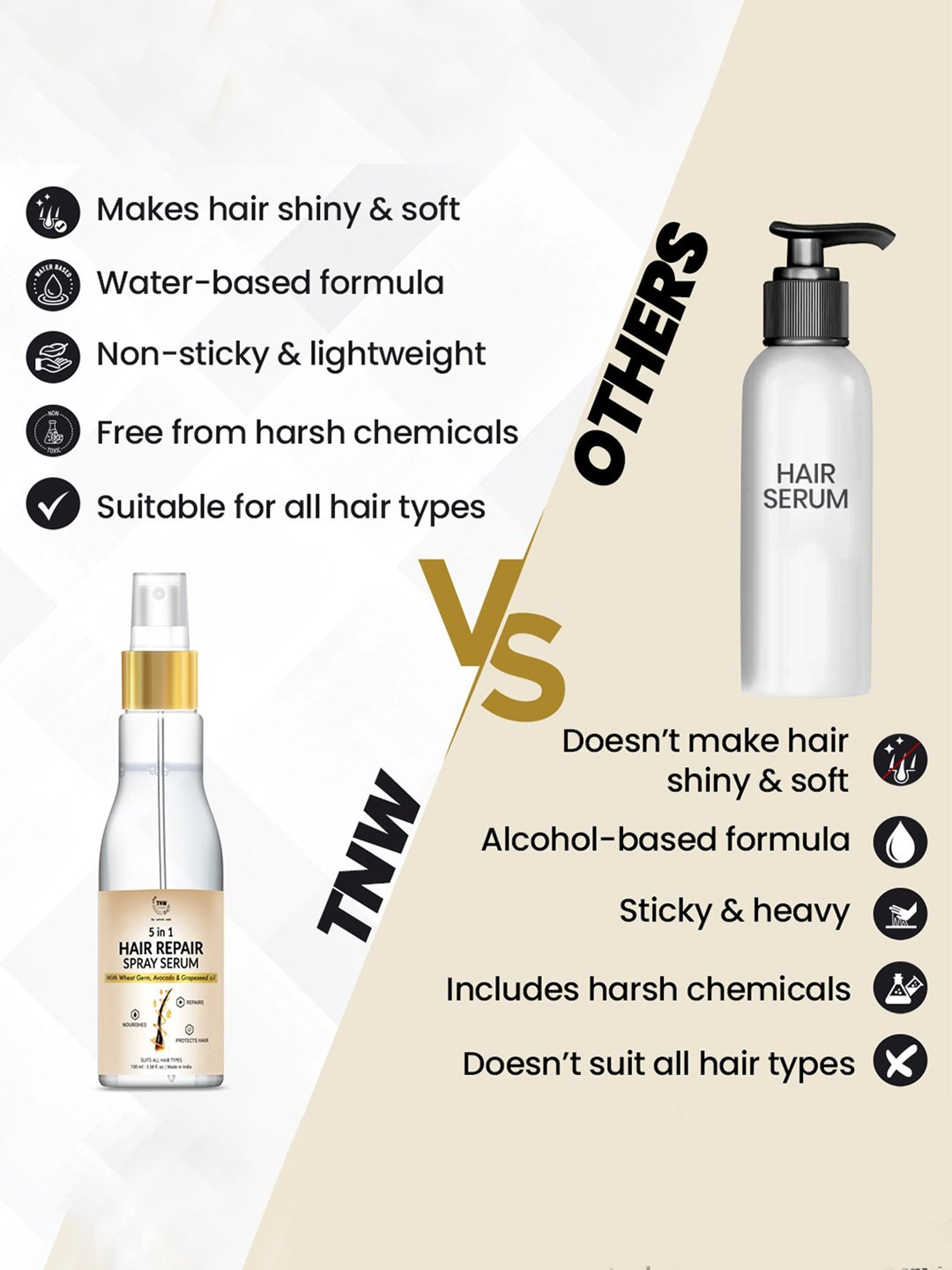 TNW-The Natural Wash 5-in-1 Hair Repair Spray Serum - 100 ml