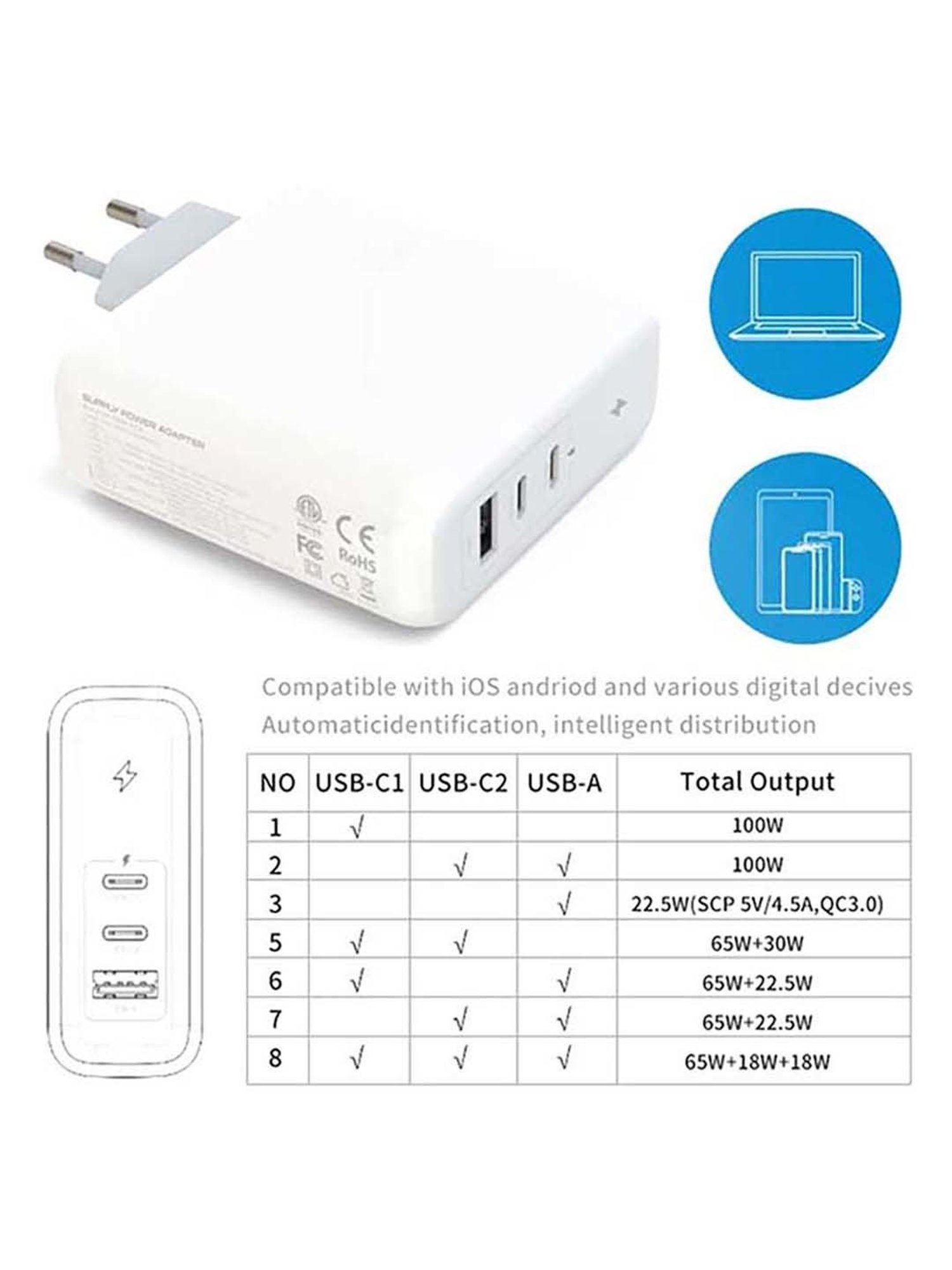 DR VAKU 100W 3 Port PD SuperFast Charging Power Adapter (White)