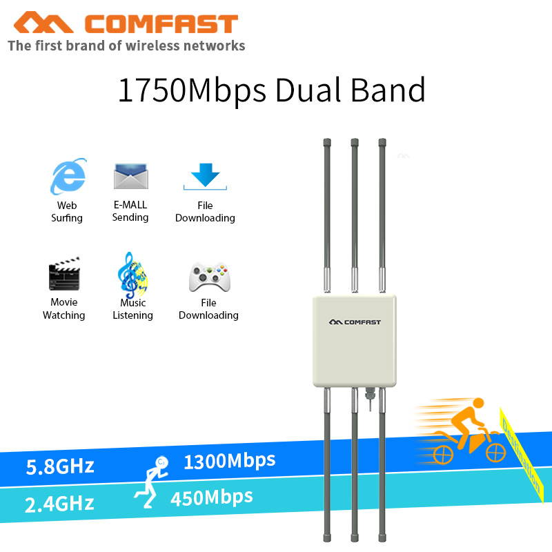 COMFAST 1750Mbps Dual Band 5Ghz Wireless Outdoor AP 360 Degree WiFi Cover Access Point Wifi Base Station CF-WA900 V2