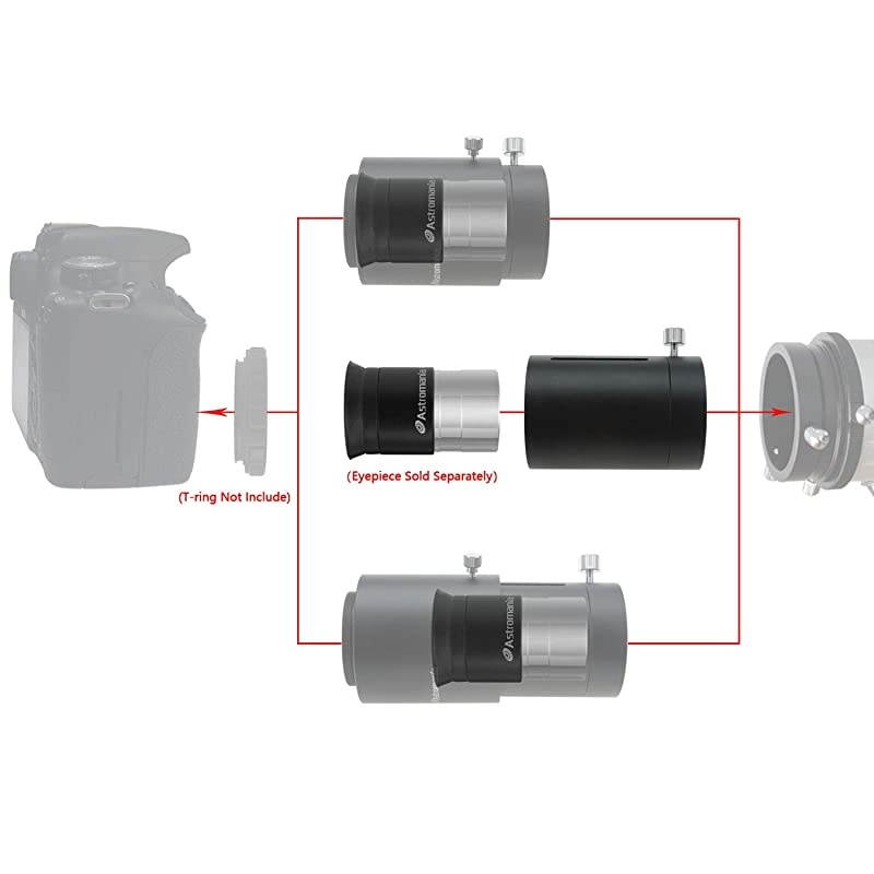 2 Variable Universal Camera Adapter