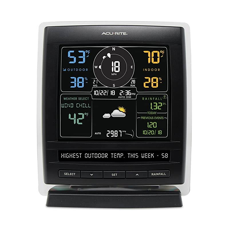 01517RM Wireless Weather Station with 5-in-1 Weather Sensor: Temperature and Humidity Gauge, Rainfall, Wind Speed and Wind Direction