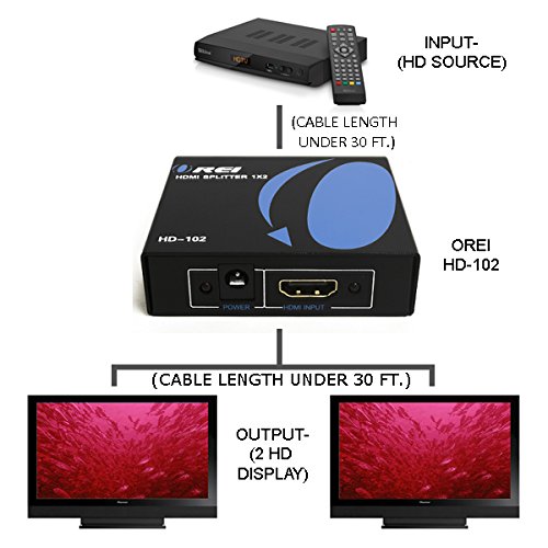 High Performance 1080P HDMI Splitter, 1 x 2 HDMI Splitter V1.3 Powered 1080P Certified Duplicate/Mirror Screen Monitor Supports 3D High Resolutions - 1 Source onto 2 Same Displays
